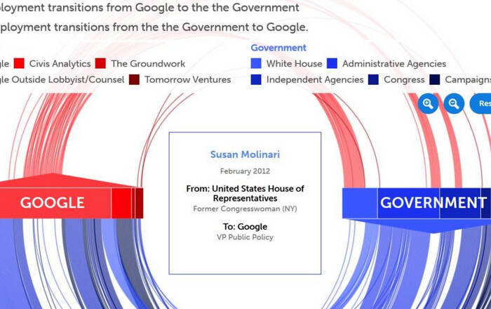 google_revolving_doors