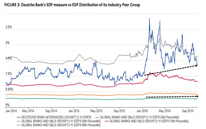 deutsche_bank_default2