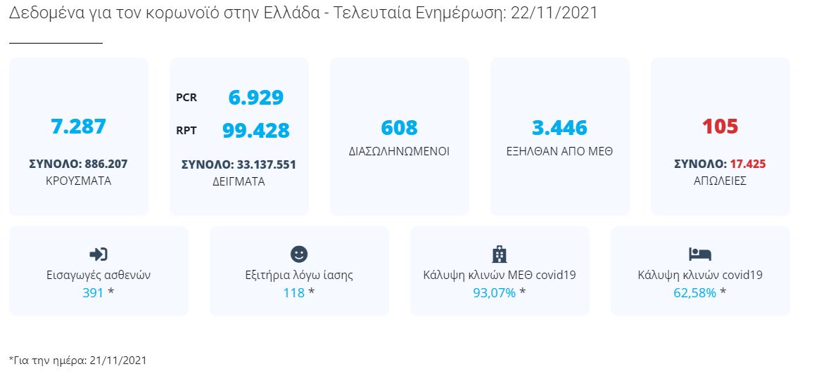 Ψοωδι ρεπορτ φορ γρεεψε