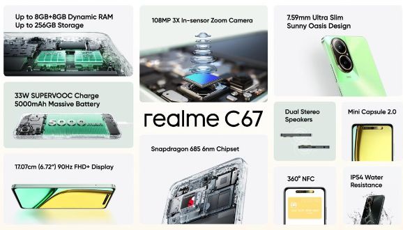 Realme c67: Συσκευή «Champion» με camera 108MP και επεξεργαστή Snapdragon 6nm