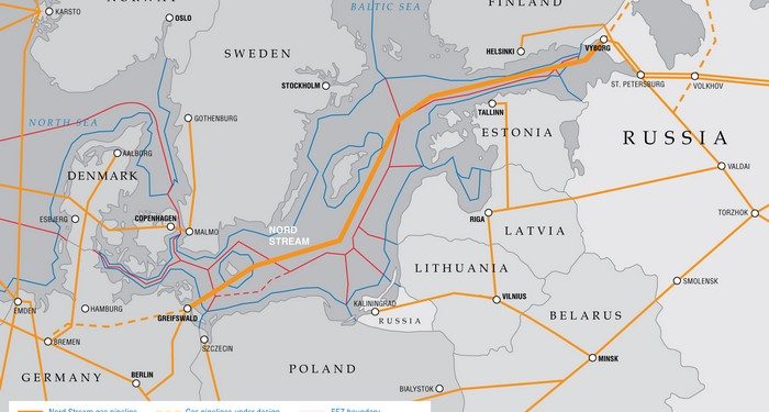 Eu energy routes