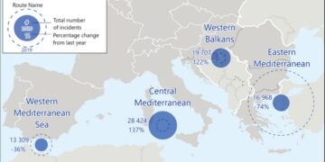 Χάρτης προσφυγικών ροών της Frontex