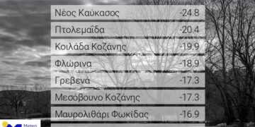 Meteo: Η Μήδεια υποχωρεί.-Οι χαμηλότερες θερμοκρασίες και οι ισχυρότεροι άνεμοι