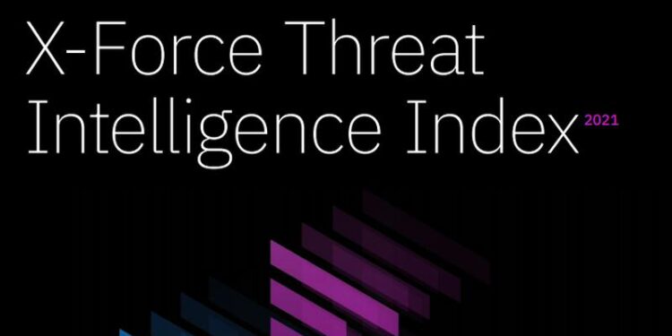 IBM Threat Intelligence Index, X-Force Team