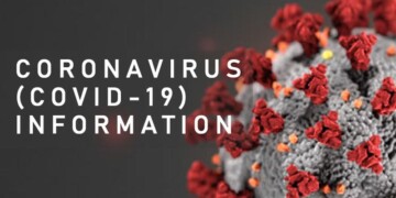 Covid-19, Coronavirus, κορονοϊός