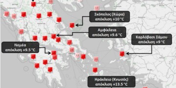 https://www.meteo.gr/climate/