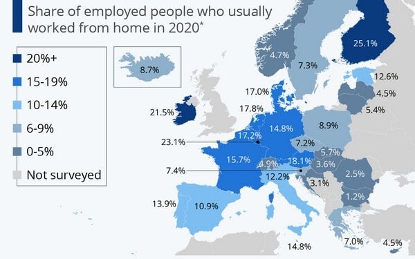 Eurostat: Μύθος το teleworking στην ΕΕ. Τί δείχνουν τα στοιχεία