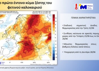 Σε τροχιά καύσωνα: Ο υδράργυρος θα χτυπήσει 40άρι