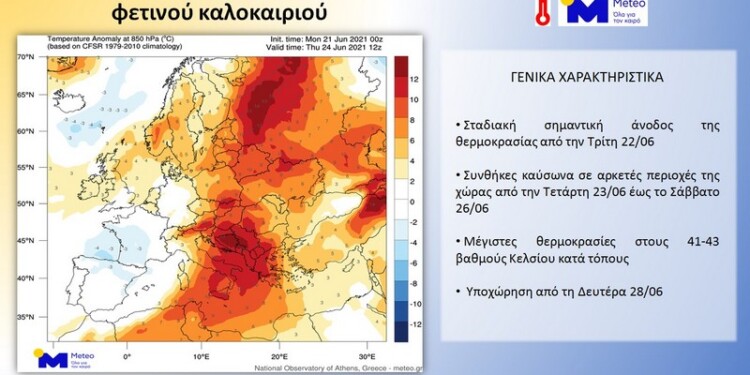 Σε τροχιά καύσωνα: Ο υδράργυρος θα χτυπήσει 40άρι