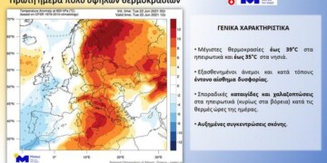 Καύσωνας Meteo