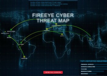 Cyber Attacks Map
