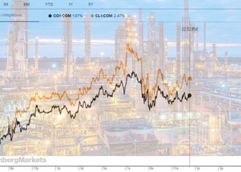 Νέο ράλι στο πετρέλαιο! Χτυπάνε πολυετή ρεκόρ οι τιμές