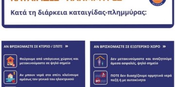 Πολιτική Προστασία οδηγίες για πλημμύρες