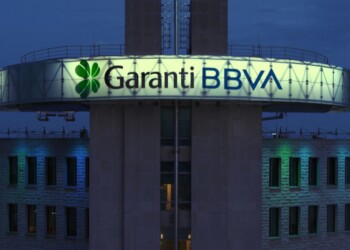 BBVA Garanti