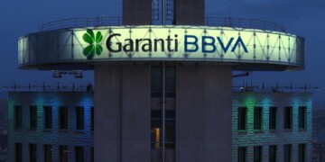 BBVA Garanti