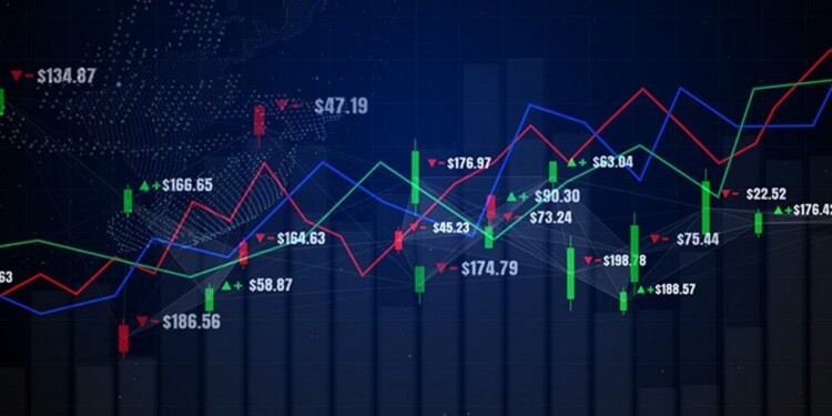 volatility