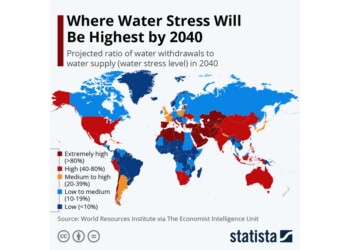 Χάρτης water stress