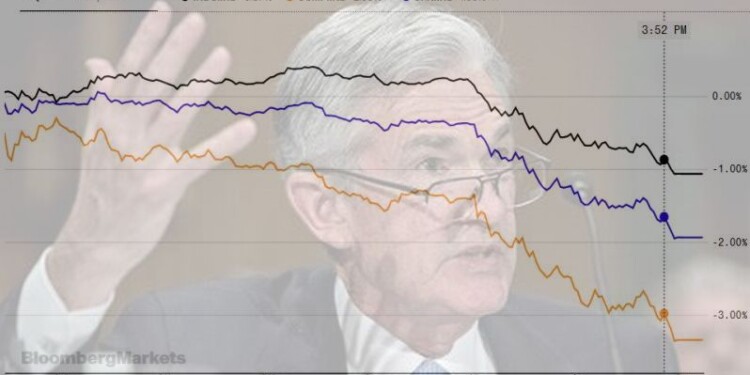 Η Fed τρόμαξε τη Wall Street