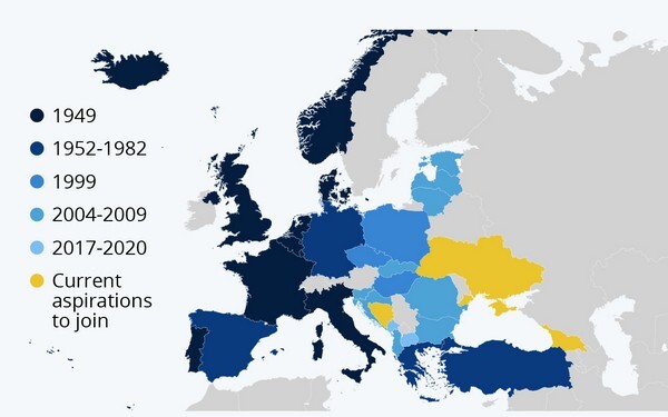 NATO East Expansion