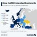 NATO East Expansion