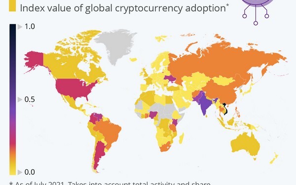 Η χρήση κρυπτονομισμάτων από τους πολίτες ανά χώρα