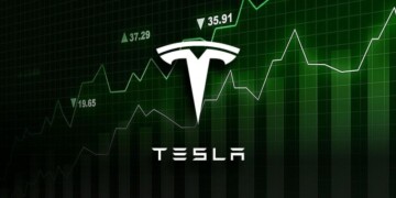 Tesla Financials