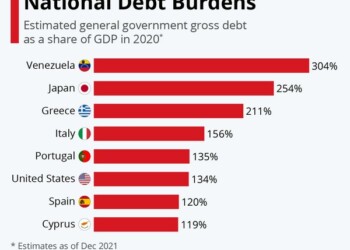 Αφού απέτυχε να καταβάλλει 78 εκατομμύρια δολάρια για πληρωμές ομολόγων εντός της καθορισμένης περιόδου χάριτος, η Σρι Λάνκα ανακοίνωσε επίσημα μια προληπτική χρεοκοπία,