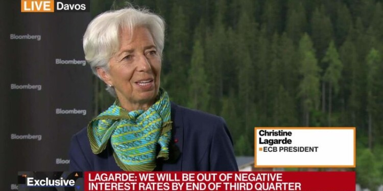 Christine Lagarde on Davos