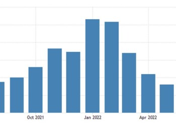 Eurozone contruction output