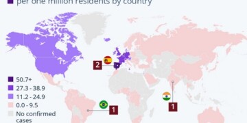 Ευλογιά των πιθήκων: Η εξάπλωση και η σεξιστική κόντρα