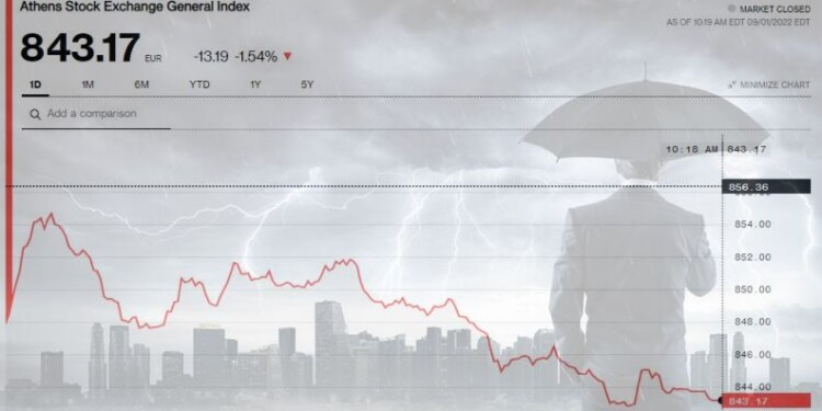 Λίαν πτωτική πρεμιέρα έκαναν και το Σεπτέμβρη τα χρηματιστήρια απανταχού, επιβεβαιώνοντας ότι αλλάζει εκ νέου το σκηνικό διεθνώς, με τους επενδυτές να «σηκώνουν» κερδισμένη ρευστότητ