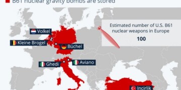 Το 2019, ένας οργανισμός που συνδέεται με το ΝΑΤΟ κυκλοφόρησε και στη συνέχεια διέγραψε ένα έγγραφο που προφανώς επιβεβαίωνε κάτι που υποπτευόταν πολλοί