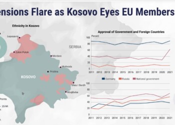 Το συνοριακό πέρασμα Μερντάρε μεταξύ Σερβίας και Κοσσυφοπεδίου άνοιξε ξανά μετά την έκκληση του Σέρβου Προέδρου Αλεξάνταρ Βούτσιτς από τους Σέρβους στο βόρειο Κοσσυφοπέδιο