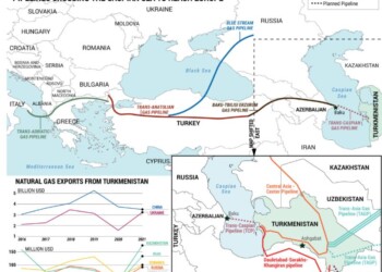 Από τότε που η Ρωσία εισέβαλε στην Ουκρανία, η Ευρώπη ανακοίνωσε την πρόθεσή της να διαφοροποιήσει τις προμήθειες φυσικού αερίου.