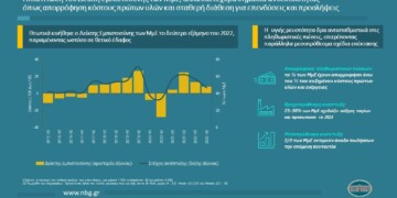 Εθνική Τράπεζα: Ακτινογραφία της ελληνικής οικονομίας