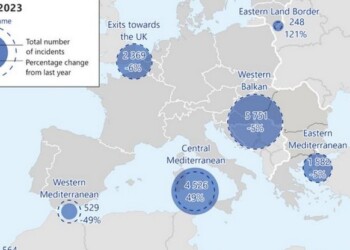 Frontex: Από που περνάνε τώρα τα μεταναστευτικά ρεύματα