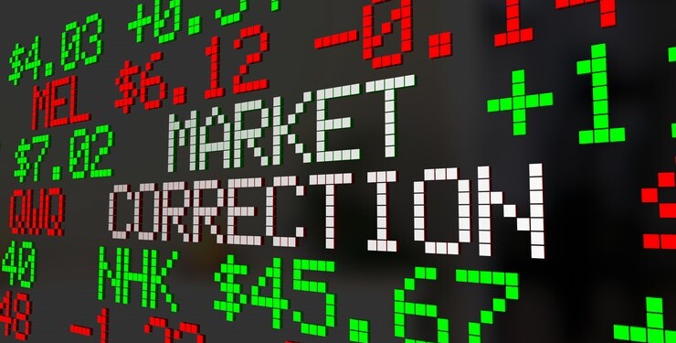 Stockmarket Correction