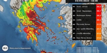 Τους 30 βαθμούς Κελσίου πλησίασε ο υδράργυρος στην Κρήτη την Μεγάλη Παρασκευή, 14 Απριλίου 2023.