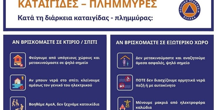 Νέα έκτακτο δελτίο επιδείνωσης του καιρού εξέδωσε η ΕΜΥ, επικαιροποιώντας το αρχικό και προσδιορίζοντας την εξέλιξη του καιρού για την Κυριακή.