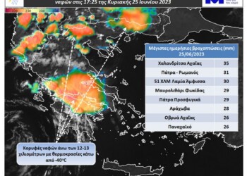 Πάνω από 7.000 κεραυνοί την Κυριακή