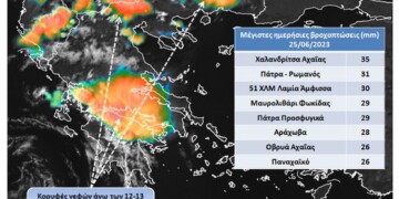 Πάνω από 7.000 κεραυνοί την Κυριακή