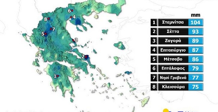 Η ασυνήθιστη για την εποχή κακοκαιρία που έπληξε τη χώρα κατά το τριήμερο 16-18/06 είχε ως κύρια χαρακτηριστικά: (α) τις κατά τόπους μεγάλης διάρκειας και ισχυρές βροχοπτώσεις