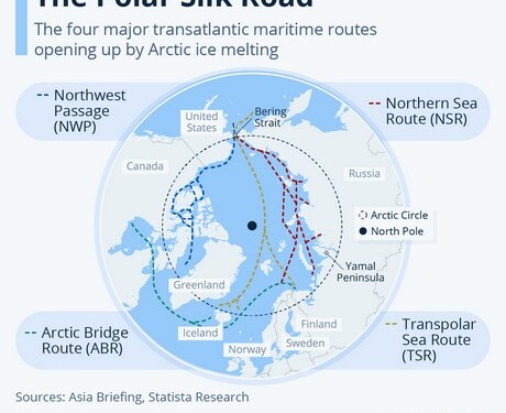 Ο αρκτικός δρόμος του μεταξιού και τρεις ακόμα διάδρομοι για πλοία