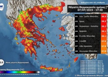 Ξεπέρασε τους 38°C η θερμοκρασία στη χώρα την Παρασκευή 7 Ιουλίου 2023, με τη μέγιστη τιμή της να καταγράφεται στην Αγία Τριάδα Φθιώτιδας και στο Άργος (38.3°C).