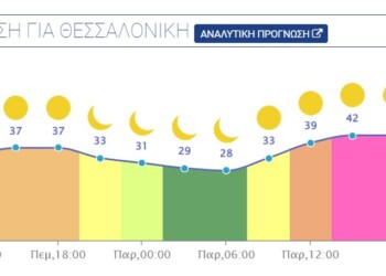 Στα "δίχτυα" του καύσωνα Κλεών θα πιάνεται και η Θεσσαλονίκη, με τις θερμοκρασίες να φτάνουν σήμερα Πέμπτη τους 37 βαθμούς,