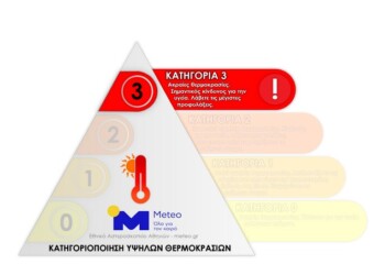 Όσον αφορά στον επερχόμενο καύσωνα, όπως φαίνεται στους παρακάτω χάρτες, την Πέμπτη 13/07 αναμένουμε επίπεδο επικινδυνότητας 3