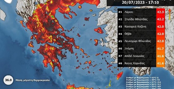 Καύσωνας: Πάνω από 40 °C σε 55 σταθμούς τη