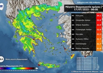 Ξεπέρασε τους 30 βαθμούς η θερμοκρασία σε 61 μετεωρολογικούς σταθμούς