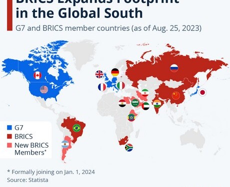 Αυτό είναι το αποτύπωμα των BRICS+