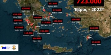 Εικόνα 1. Οι μέγα-πυρκαγιές στην Ελλάδα από το 2002 μέχρι και το 2023 (23/08).